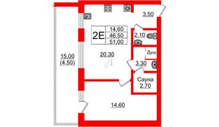Квартира в ЖК «Вдохновение» ЭКОквартал «Русская Европа», 1 комнатная, 51 м², 10 этаж