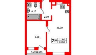 Квартира в ЖК «Речной Парк», 1 комнатная, 33.6 м², 7 этаж