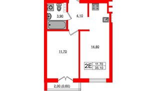 Квартира в ЖК «Ривер Парк», 1 комнатная, 35.1 м², 6 этаж