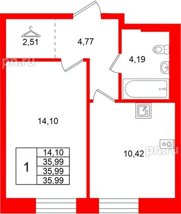 Квартира в ЖК Кольские огни, 1 комнатная, 35.99 м², 13 этаж